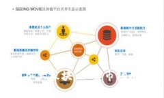 探索虚拟币的各大板块：理解市场动态