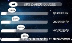 虚拟币钱包的安全性与可靠性分析：知